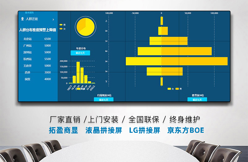 液晶拼接屏